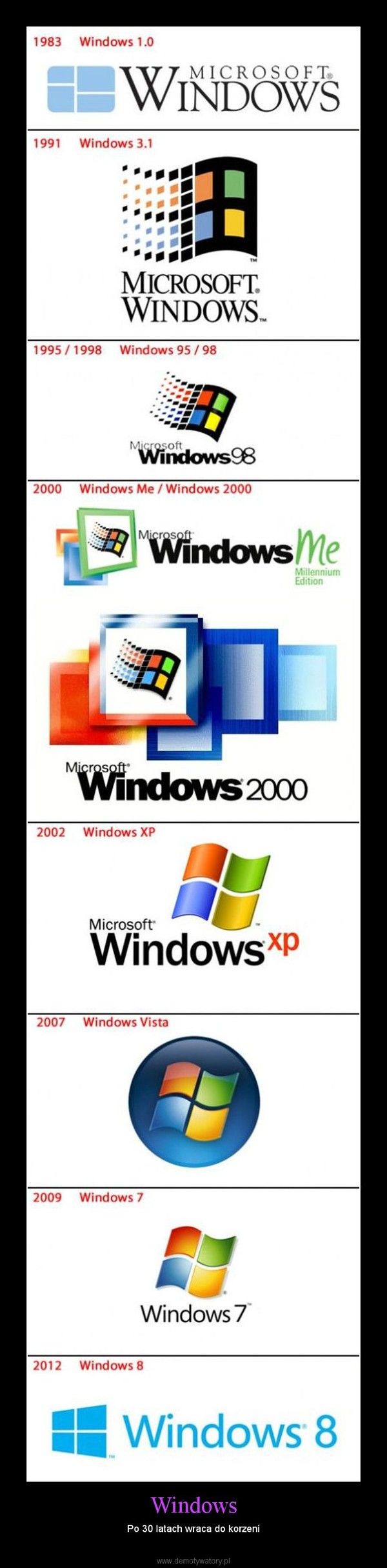 Windows – Po 30 latach wraca do korzeni 