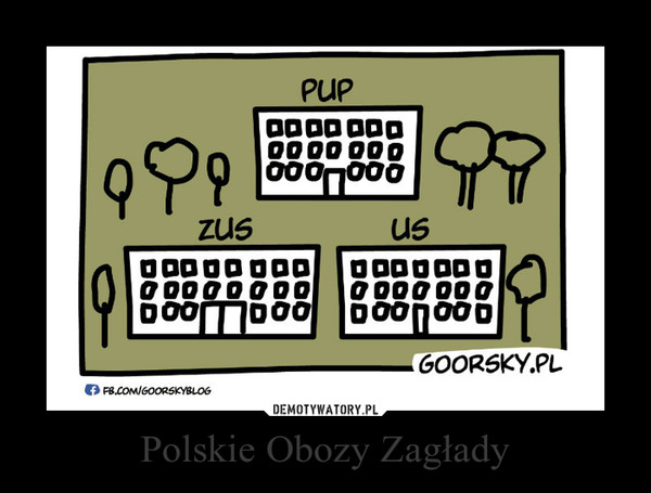 Polskie Obozy Zagłady