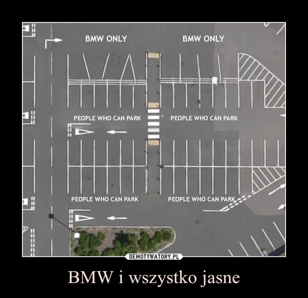 BMW i wszystko jasne