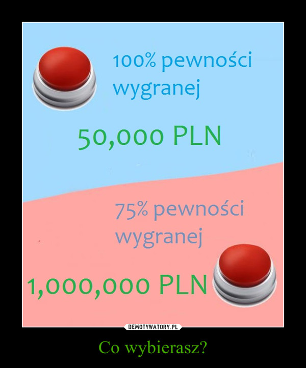 Co wybierasz? –  100% pewności wygranej50,000 PLN75% pewności wygranej1,000,000 PLN