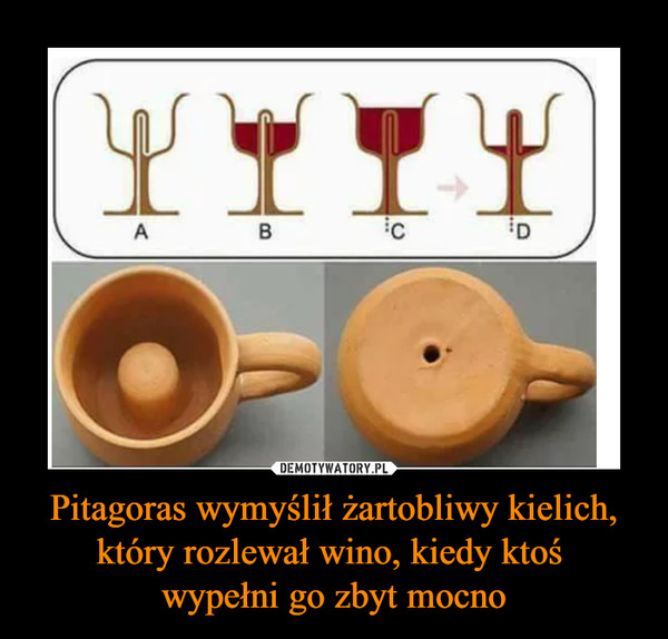 Pitagoras wymyślił żartobliwy kielich, który rozlewał wino, kiedy ktoś wypełni go zbyt mocno –  