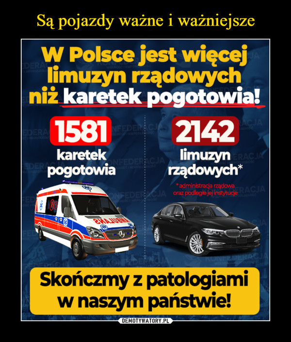  –  W Polsce jest więcej	limuzyn rządowych	niż karetek pogotowia!	5581	2142	karetek	limuzyn	pogotowia	rządowych*	* administracja rząd0/,a	oraz gndległejej instytucje	09	Skońamy z patologiami	w naszym państwie!