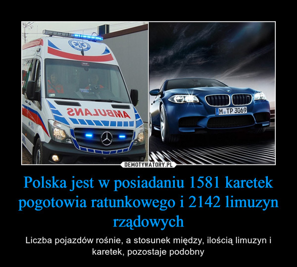 Polska jest w posiadaniu 1581 karetek pogotowia ratunkowego i 2142 limuzyn rządowych – Liczba pojazdów rośnie, a stosunek między, ilością limuzyn i karetek, pozostaje podobny 