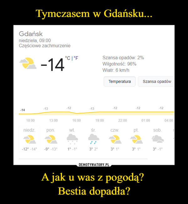 Tymczasem w Gdańsku... A jak u was z pogodą? 
Bestia dopadła?