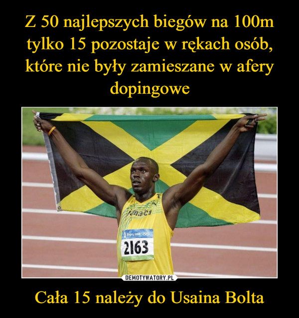 Z 50 najlepszych biegów na 100m tylko 15 pozostaje w rękach osób, które nie były zamieszane w afery dopingowe Cała 15 należy do Usaina Bolta