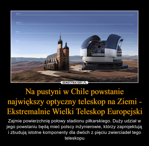 Na pustyni w Chile powstanie największy optyczny teleskop na Ziemi - Ekstremalnie Wielki Teleskop Europejski – Zajmie powierzchnię połowy stadionu piłkarskiego. Duży udział w jego powstaniu będą mieć polscy inżynierowie, którzy zaprojektują i zbudują istotne komponenty dla dwóch z pięciu zwierciadeł tego teleskopu 