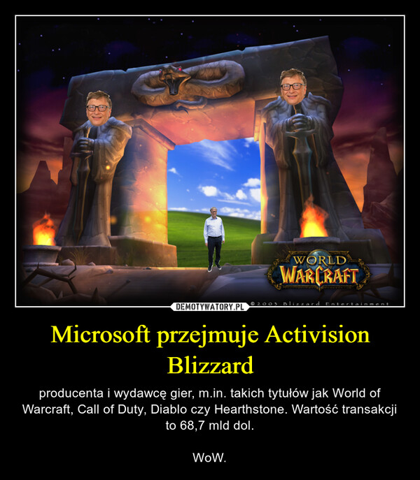 Microsoft przejmuje Activision Blizzard – producenta i wydawcę gier, m.in. takich tytułów jak World of Warcraft, Call of Duty, Diablo czy Hearthstone. Wartość transakcji to 68,7 mld dol.WoW. 