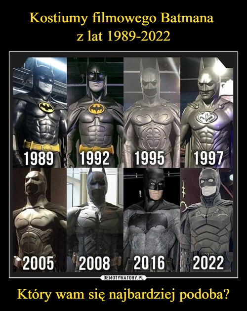Kostiumy filmowego Batmana 
z lat 1989-2022 Który wam się najbardziej podoba?