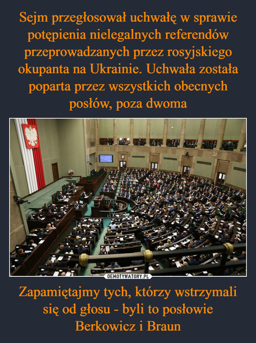 Sejm przegłosował uchwałę w sprawie potępienia nielegalnych referendów przeprowadzanych przez rosyjskiego okupanta na Ukrainie. Uchwała została poparta przez wszystkich obecnych posłów, poza dwoma Zapamiętajmy tych, którzy wstrzymali się od głosu - byli to posłowie
Berkowicz i Braun