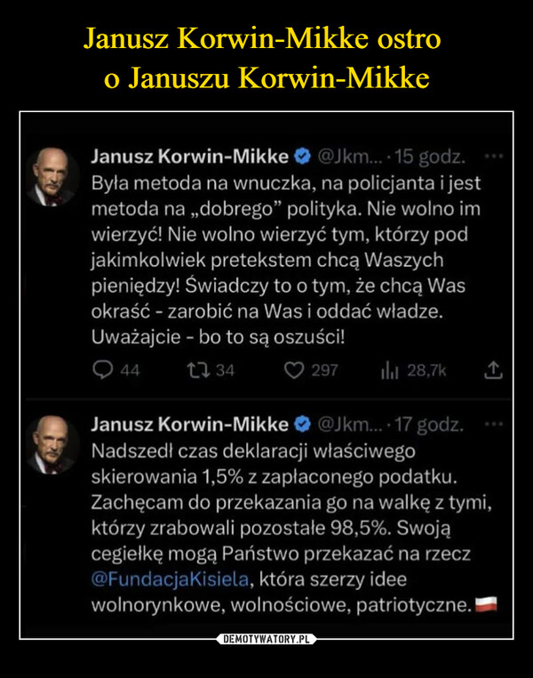  –  Janusz Korwin-Mikke