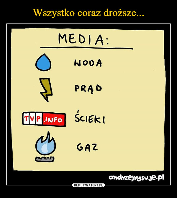  –  MEDIA:3WODAPRĄDTVP INFO ŚCIEKIGAZandvzejrysuje.pl