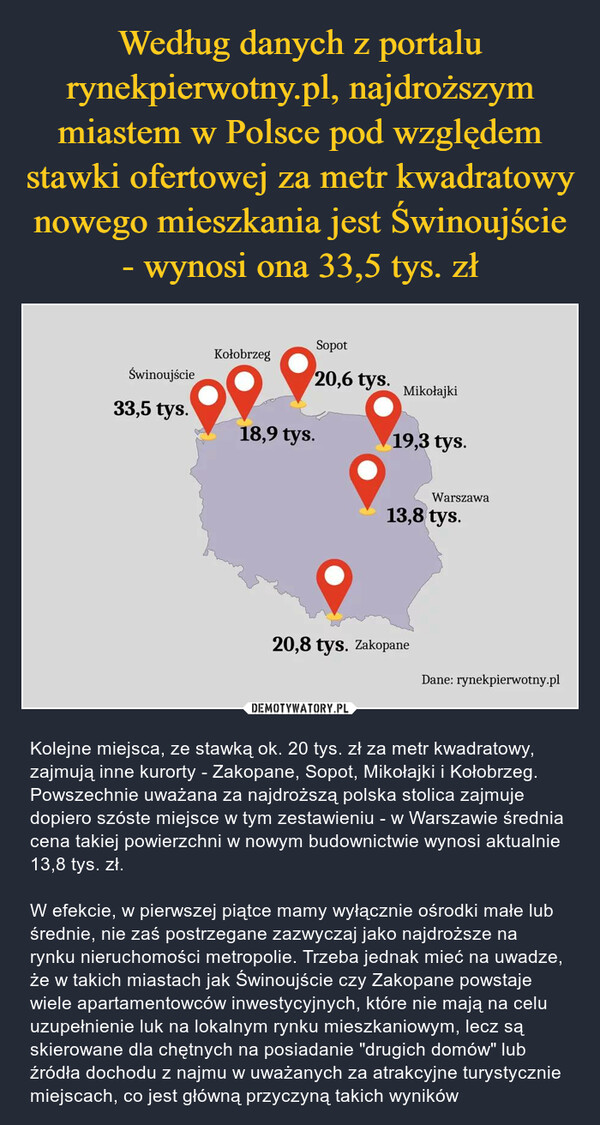 Według danych z portalu rynekpierwotny.pl, najdroższym miastem w Polsce pod względem stawki ofertowej za metr kwadratowy nowego mieszkania jest Świnoujście - wynosi ona 33,5 tys. zł